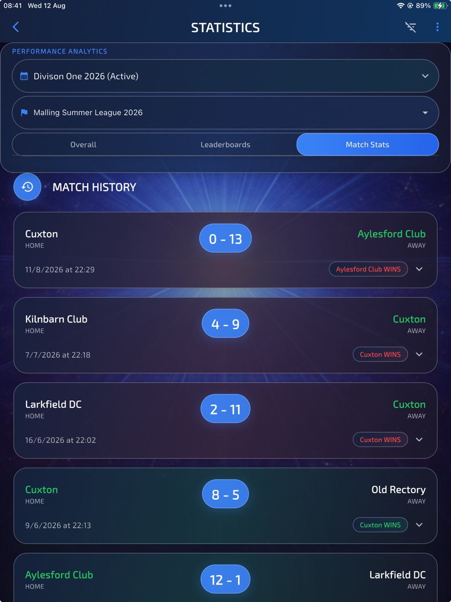 Full match report history