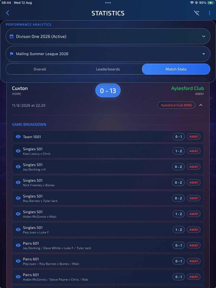 Games inside match history